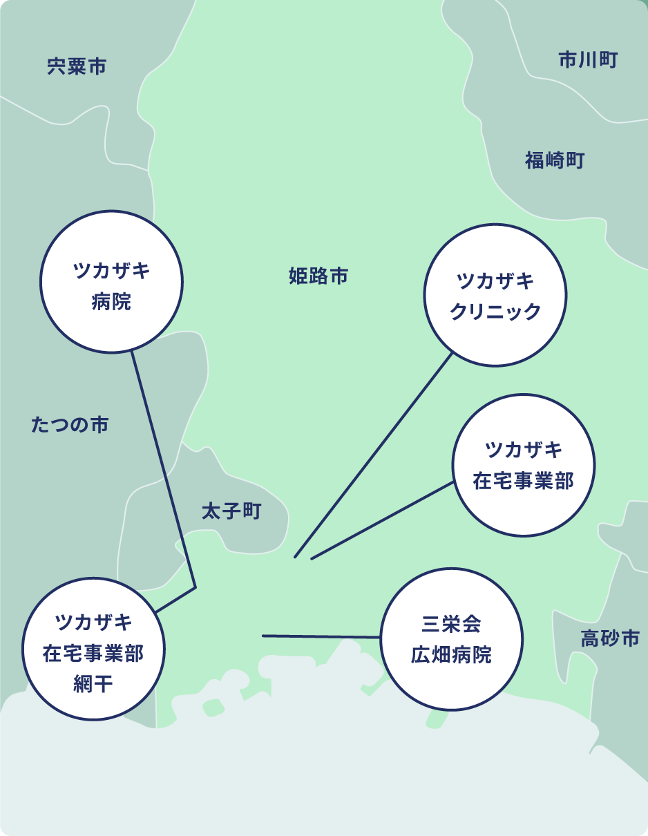 三栄会の地域での役割